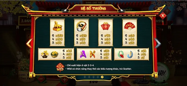 Bí Mật Chơi Nổ Hũ Ông Đồ 8KBet Thắng Lớn Dành Cho Tân Thủ