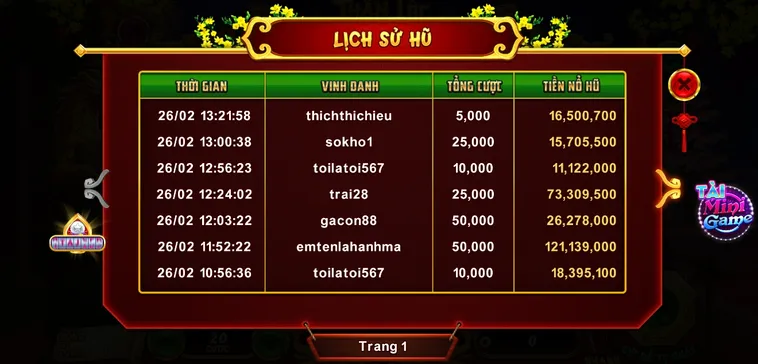 Chinh Phục Nổ Hũ Xin Xăm Tại 8KBet Với Chiến Thuật Quay Hũ Hiệu Quả 1 Chinh Phục Nổ Hũ Xin Xăm Tại 8KBet Với Chiến Thuật Quay Hũ Hiệu Quả