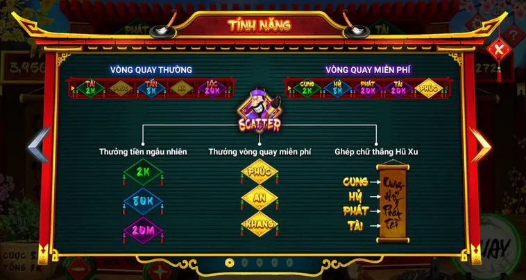 Bí Mật Chơi Nổ Hũ Ông Đồ 8KBet Thắng Lớn Dành Cho Tân Thủ